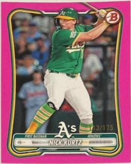 Nick Kurtz