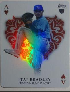 Taj Bradley