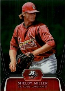 Shelby Miller