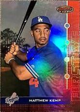 Matthew Kemp