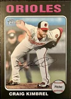 Craig Kimbrel