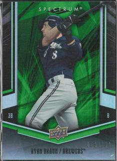Ryan Braun