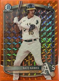Nate Nankil