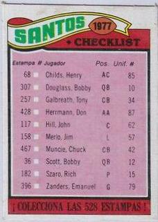 Saints Checklist