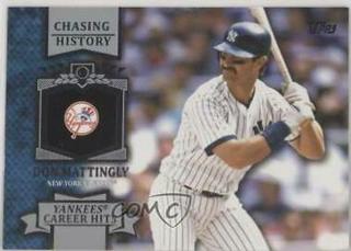 Don Mattingly