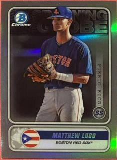 Matthew Lugo