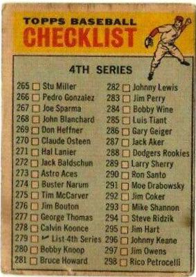 Checklist 265-352 #279 Baseball Cards 1966 Venezuela Topps