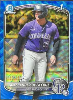 Alessander De La Cruz