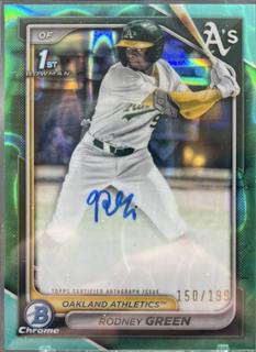 Rodney Green