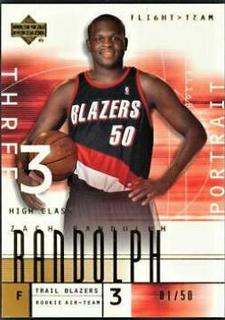 Zach Randolph