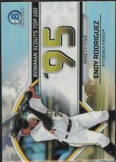 Endy Rodriguez