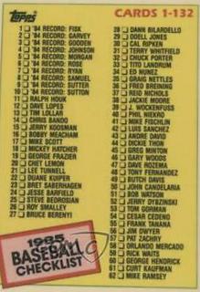 Checklist 1-132