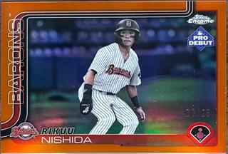 Rikuu Nishida