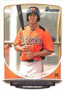Jonathan Schoop