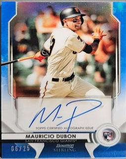 Mauricio Dubon