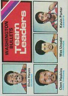 Washington Bullets Team Leaders