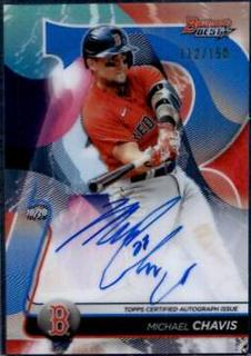 Michael Chavis