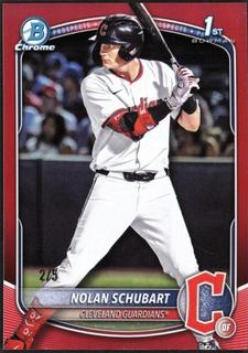 Nolan Schubart