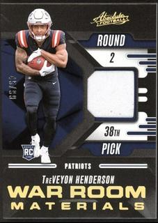 TreVeyon Henderson