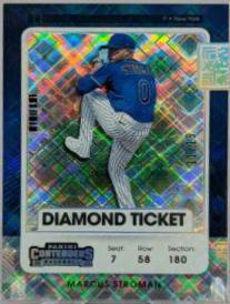 Marcus Stroman