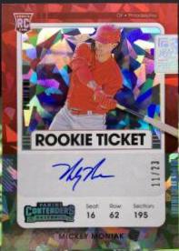 Mickey Moniak