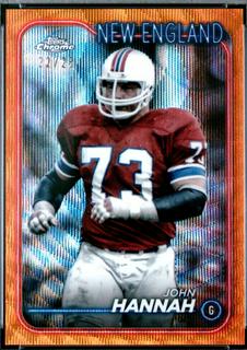 John Hannah