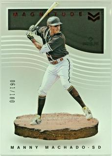 Manny Machado