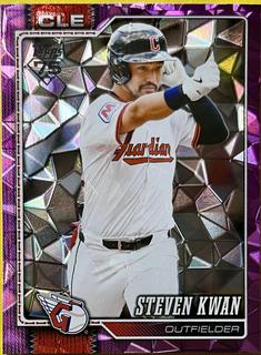 Steven Kwan