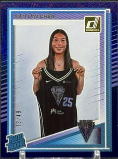 Kaitlyn Chen