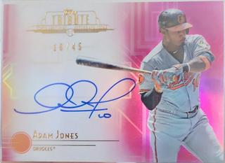 Adam Jones
