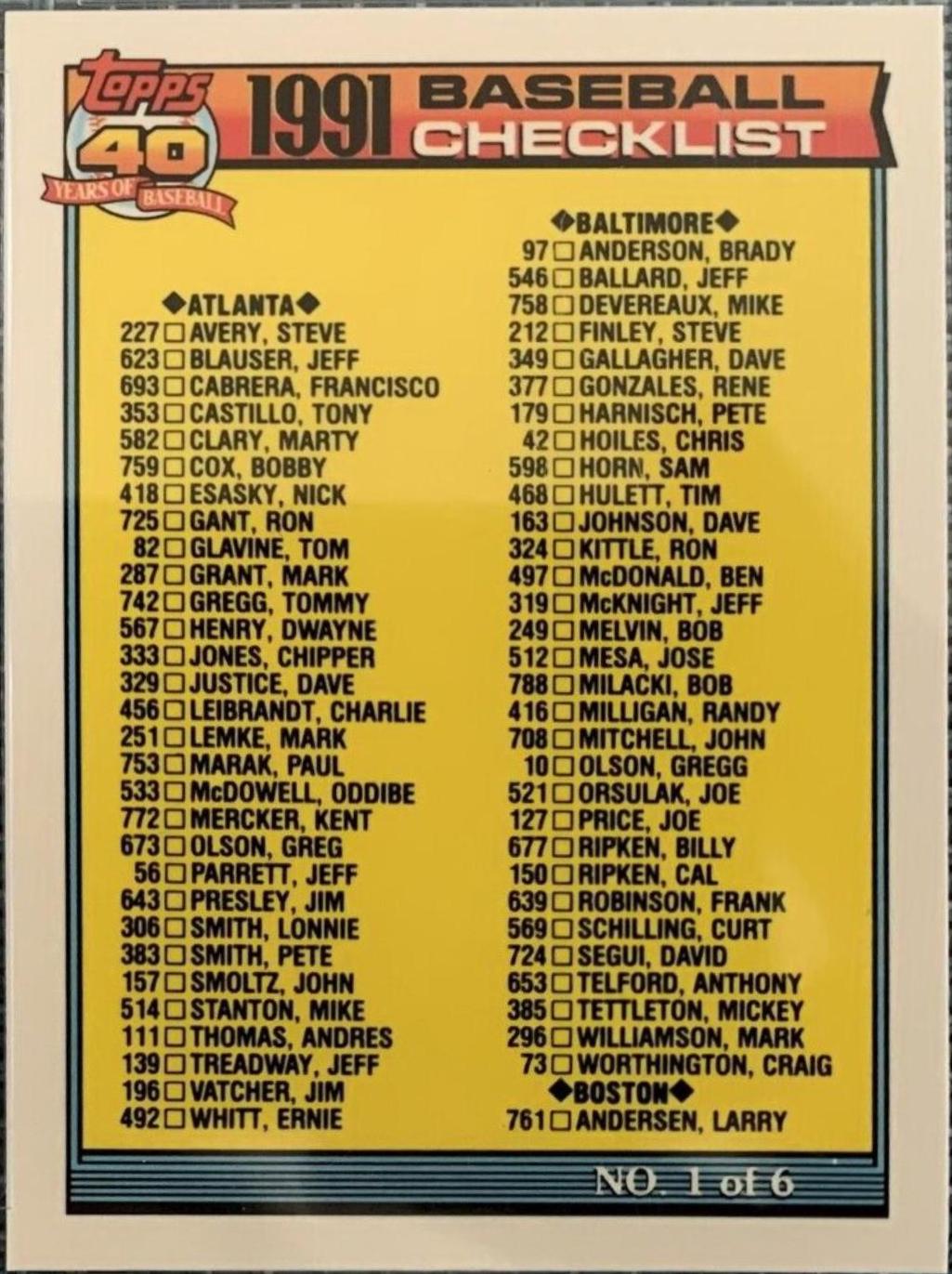 Checklist 1 [Phil Bradley #717] #131