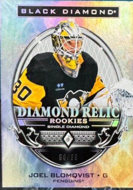 Joel Blomqvist #BDR-JB Hockey Cards 2024 Upper Deck Black Diamond