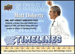 Matt Doherty