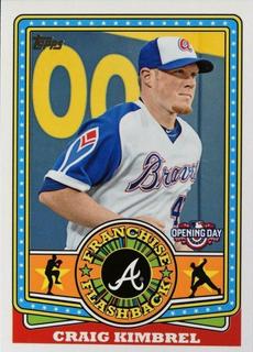 Craig Kimbrel