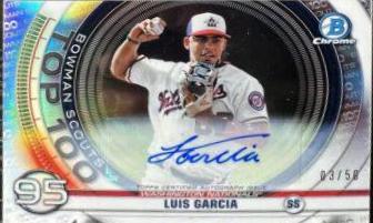 Luis Garcia [Autograph] #BTP95