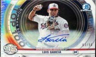 Luis Garcia