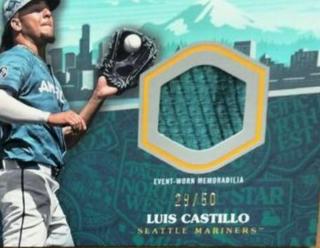 Luis Castillo
