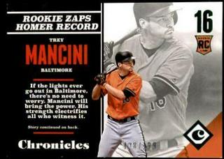 Trey Mancini