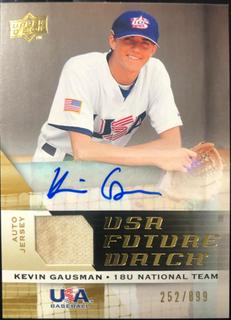 Kevin Gausman