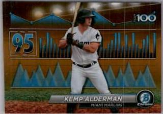 Kemp Alderman