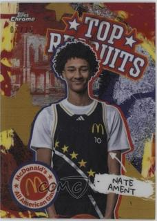 Nate Ament