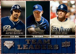 Adrian Gonzalez / Jake Peavy / Brian Giles