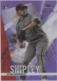Braden Shipley