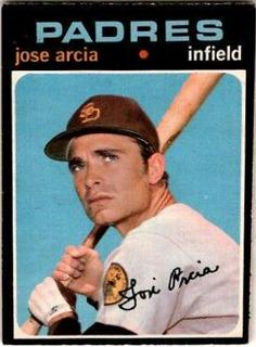 Jose Arcia