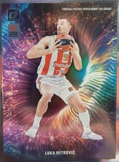 Luka Mitrovic
