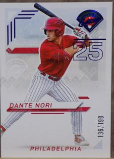 Dante Nori
