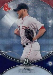 Craig Kimbrel