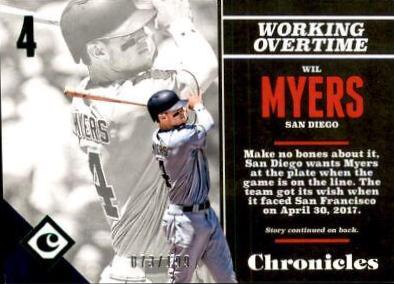 Wil Myers [Green] #79
