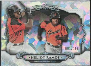 Heliot Ramos