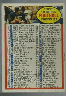 Checklist 1 132